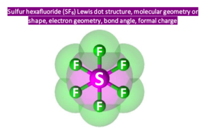 SF6 Lewis structure, Molecular geometry, Bond angle, hybridization