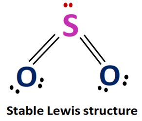 SO2 lewis dot structure