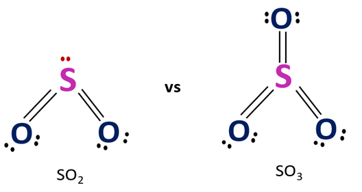 SO2 vs SO3 lewis structure