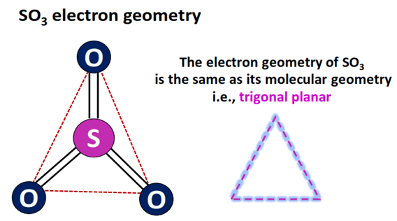 so3 electron geometry