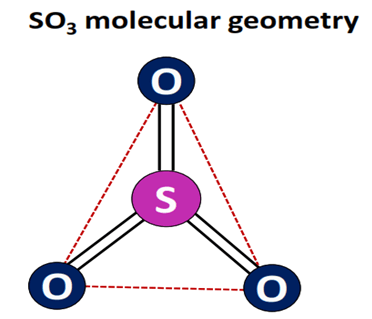 so3 molecular geometry or shape