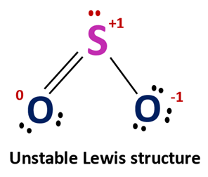 unstable so2 lewis structure