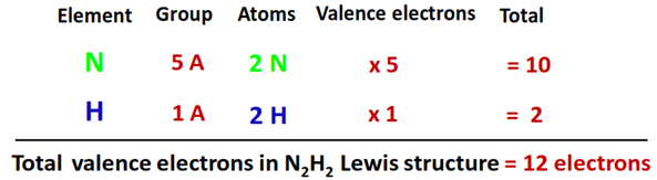 valence electrons in n2h2 lewis structure