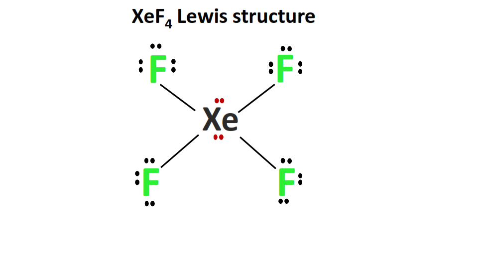 xenon tetrafluoride (XeF4) lewis structure