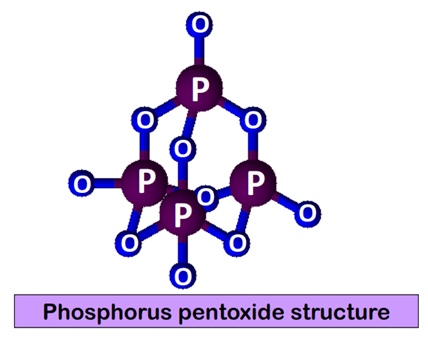 P4O10 structure