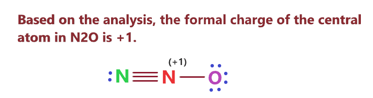 based on the analysis, the formal charge of the central atom in N2O is +1