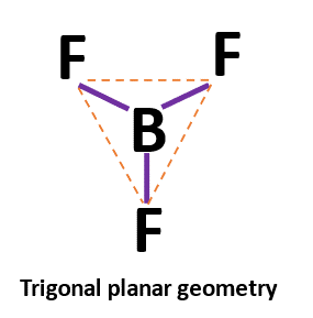 bf3 geometry