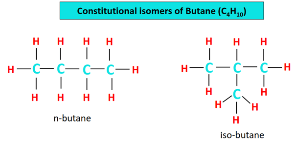 constitutional isomers of ch3ch2ch2ch3