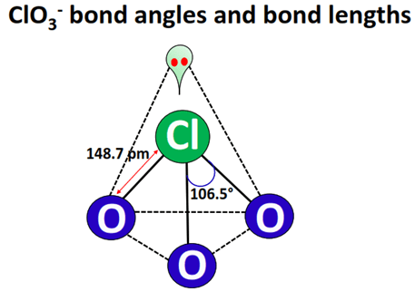 clo3- bond angle