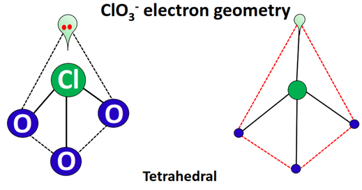 clo3- electron geometry