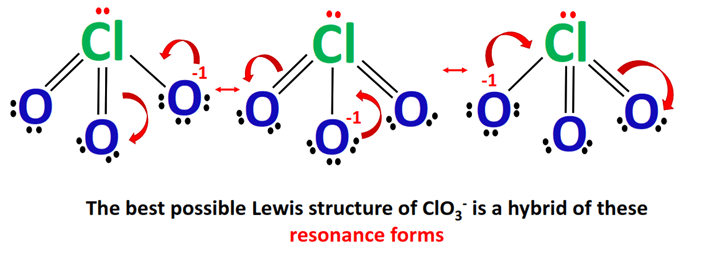 clo3- lewis structure is a hybrid of resonance form