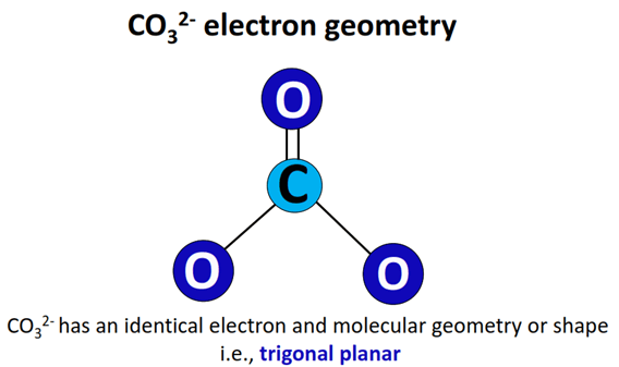 co32- electron geometry