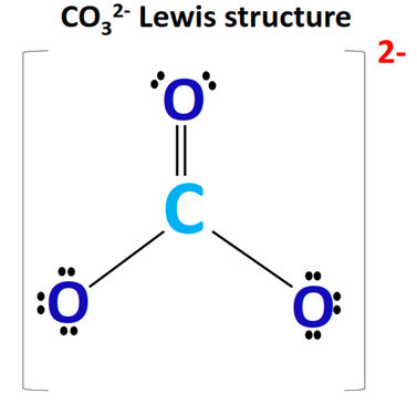 co32- lewis structure