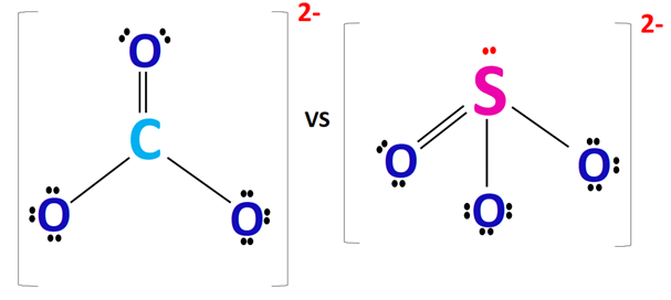 co32- vs so32- lewis structure