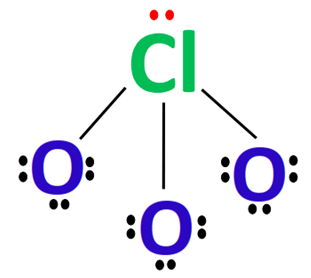 complete the octet of central atom in clo3-