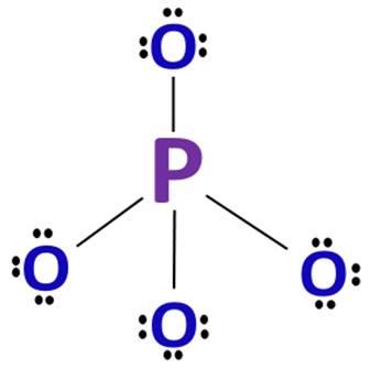 complete the octet of outer atoms in po43-