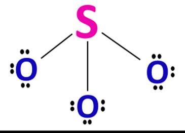 complete the octet of outer atoms in so32-