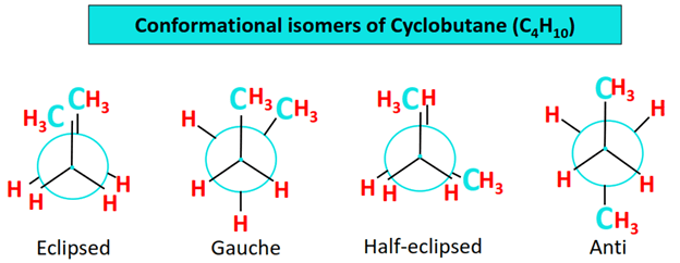 conformational isomers of ch3ch2ch2ch3