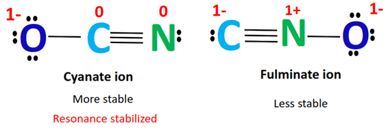 cyanate ion vs fulminate ion lewis structure