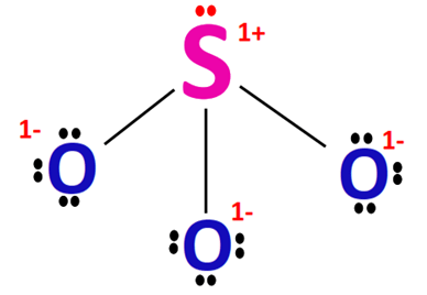 high formal charge in so32-