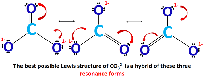 lewis structure of co32- is hybrid of three resonance form