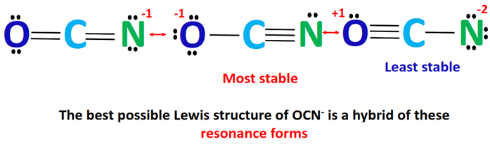 lewis structure of ocn- is a hybrid of resonance form