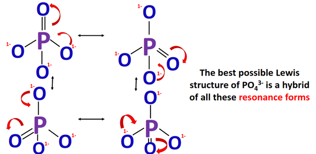 lewis structure of po43- is a hybrid of resonance form