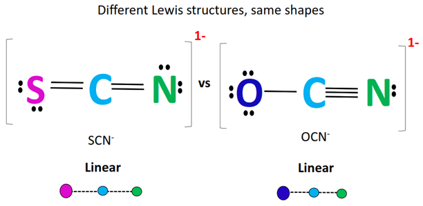 lewis structure of scn- vs ocn-