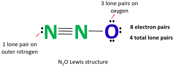 lone pairs in n2o lewis structure