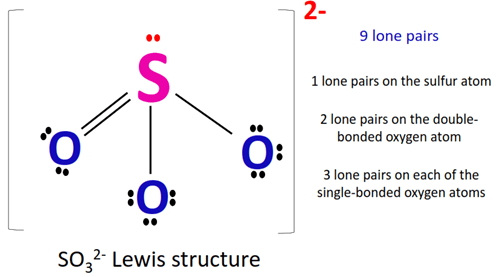 lone pairs in so32- lewis structure