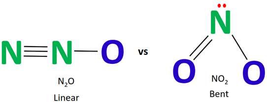 molecular geometry of n2o vs no2