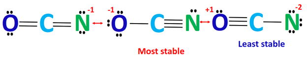 most stable and least stable of ocn- lewis structure