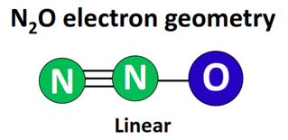 n2o electron geometry