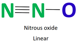 n2o molecular geometry is linear