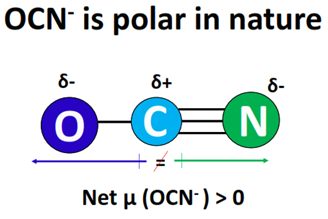 ocn- polar or nonpolar