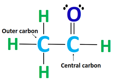 outer and central carbon atom in c2h4o