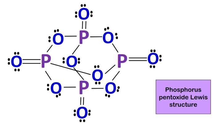 p4o10 lewis structure
