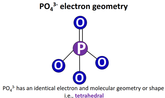 po43- electron geometry