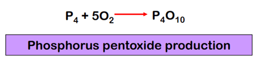 production of p4o10