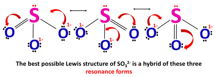 so32- lewis structure is a hybrid of resonance form