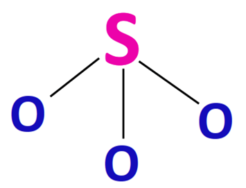 so32- skeletal structure