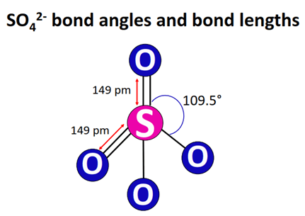 so42- bond angle