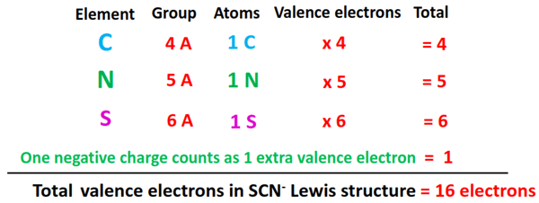 total valence electrons in scn- lewis structure