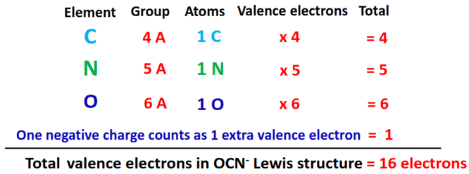 valence electrons in ocn- lewis structure