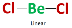 what is the molecular geometry of becl2