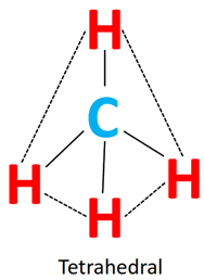 what is the molecular geometry of ch4