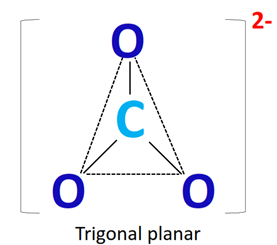 what is the molecular geometry of co32-