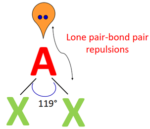 AX2E bond angle