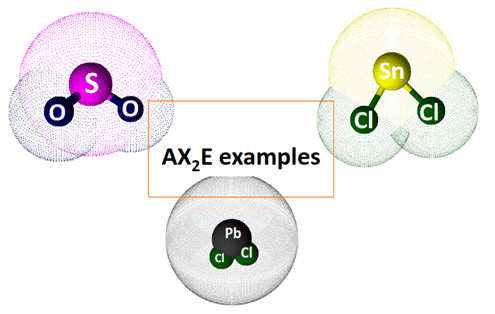 AX2E or AX2E1 examples