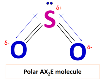 AX2E polar molecule